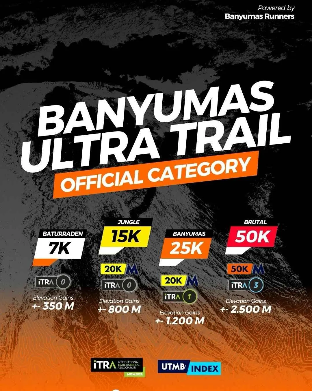Poster event Banyumas Ultra Trail 2026 di Banyumas pada Minggu, 19 Apr 2026