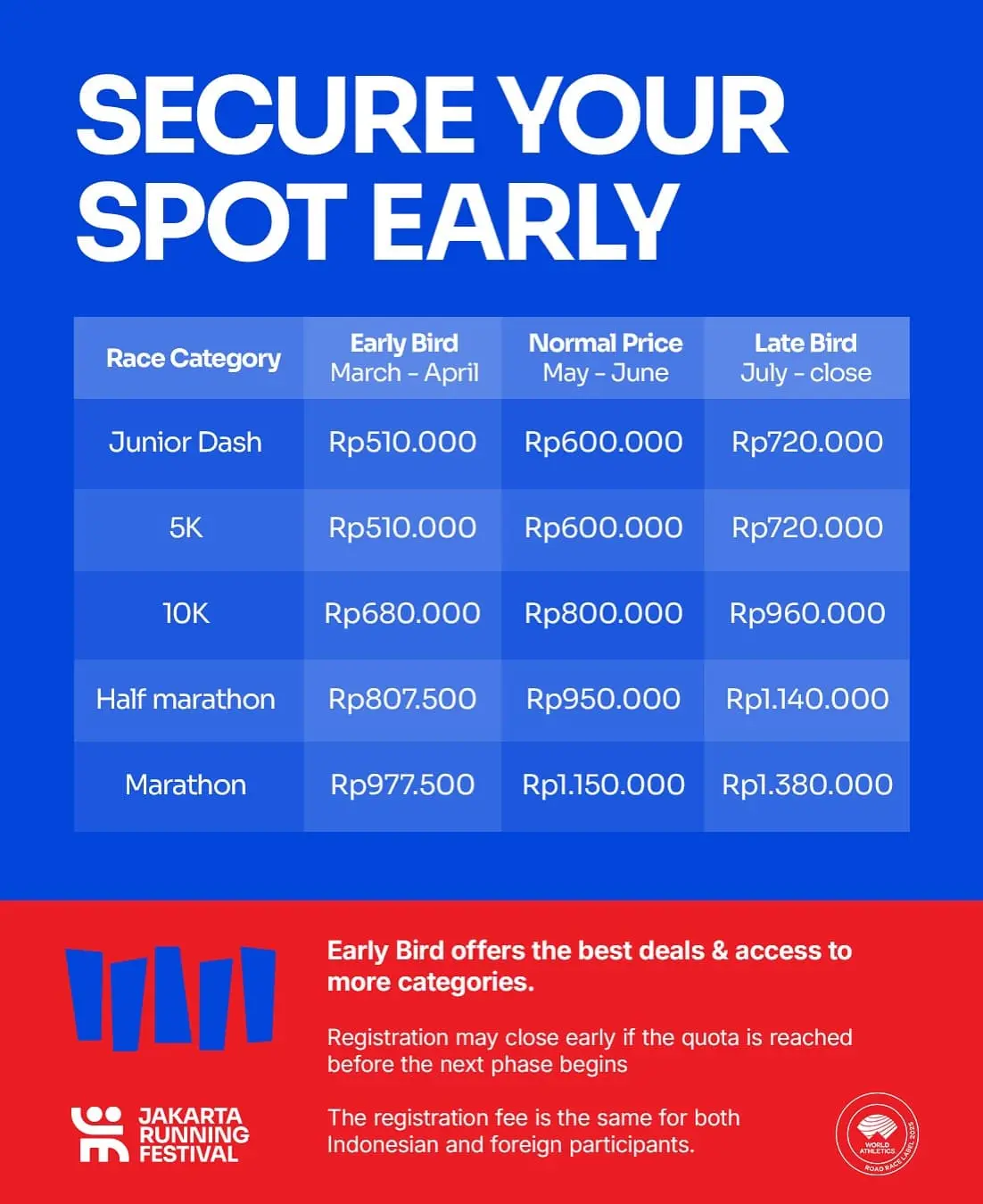 Poster event Jakarta Running Festival 2025 di Jakarta pada Kamis, 23 Okt 2025